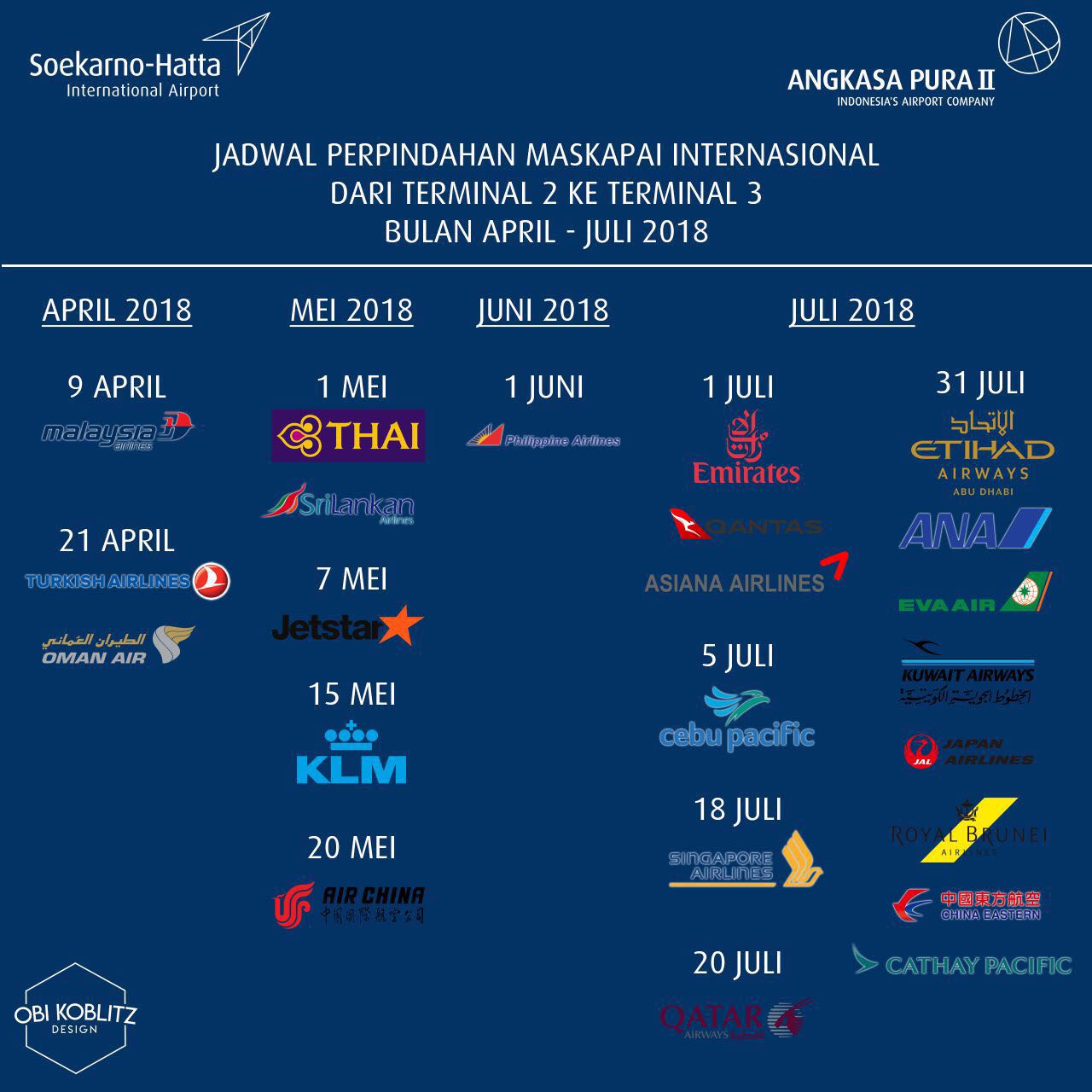 Viral Broadcast Jadwal Perpindahan Maskapai Internasional di Bandara Soetta Ternyata Hoax